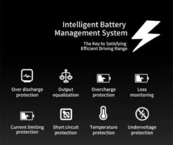 F-Wheel DYU A5 - Elektrische Vouwfiets - E Bike - 14 Inch - 7.5 Ah - 25km/u - Zwart -fiets 1200x1012 1