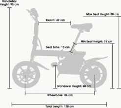 Windgoo B20 Elektrich Fiets E Bike Vouwfiets - Gashendel Versie -fiets 1200x1072