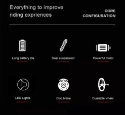 Fast Trax V1 - 14 Inch - Elektrische Fiets - E Bike - Elektrische Vouwfiets -fiets 1200x1108 1