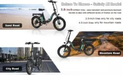 HITWAY E-bike Elektrische Fiets 20" Vouwfiets Met Dikke Banden, 250W/36V/11,2Ah Accu, 35-90 Km, Offroad-mountainbike Met Shimano 7 Versnellingen, CityBike Voor Heren En Dames -fiets 1200x733 1
