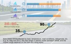 HITWAY 26 Inch E-bike, Elektrische Fiets Voor Heren En Dames, Pedelec Stadsfietsen, 250 W Motor, 36 V/11,2 Ah E-bike, Shimano 7 Versnellingen, 35-90 Km| Wit / Blauw 20 HITWAY 26 Inch E-bike, Elektrische Fiets Voor Heren En Dames, Pedelec Stadsfietsen, 250 W Motor, 36 V/11,2 Ah E-bike, Shimano 7 Versnellingen, 35-90 Km| Wit / Blauw -fiets 1200x742 2