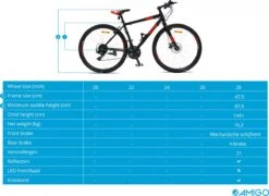 Amigo Control - Mountainbike 28 Inch - Voor Dames En Heren - Met 21 Versnellingen - Zwart/Rood -fiets 1200x873 12