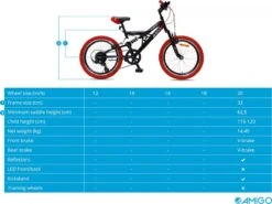 Amigo Fun Ride - Mountainbike 20 Inch - Voor Jongens En Meisjes - Met 7 Versnellingen - Zwart/Rood 21 Amigo Fun Ride - Mountainbike 20 Inch - Voor Jongens En Meisjes - Met 7 Versnellingen - Zwart/Rood -fiets 1200x899 5