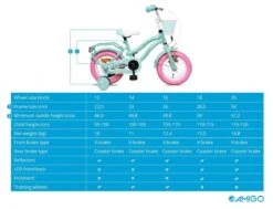 Amigo Lovely Meisjesfiets - Kinderfiets 12 Inch - Turquoise 22 Amigo Lovely Meisjesfiets - Kinderfiets 12 Inch - Turquoise -fiets 1200x920 1
